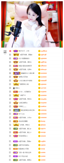 惠主复活第四名感谢~的图片