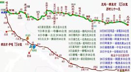 熊大骑行阿里喀什主播照片