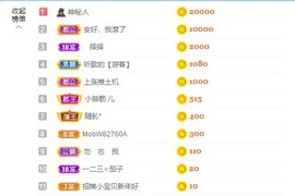 招娣小宝贝主播照片