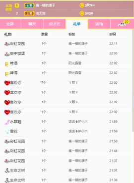 小六吖~好久不见主播照片
