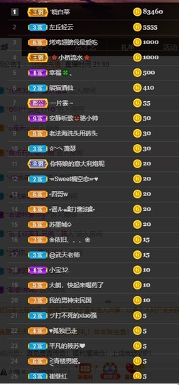 粤🍀四月天主播照片