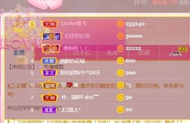 安琪同学主播照片