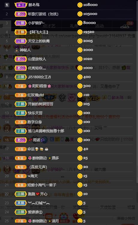 龙三暂休！的图片