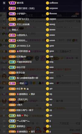 28888丶龙三主播照片