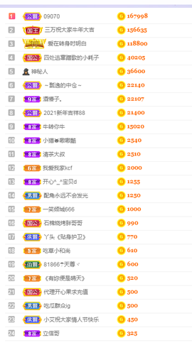 小艾回湖北不定时播主播照片
