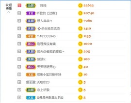 招娣小宝贝主播照片
