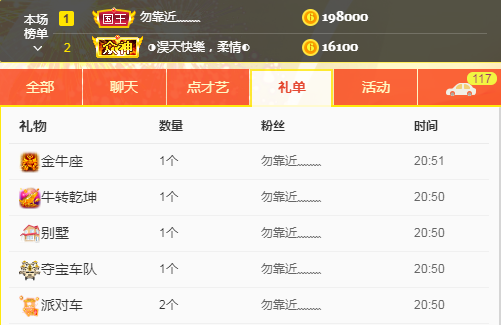 ◐惠主，2388◑的图片
