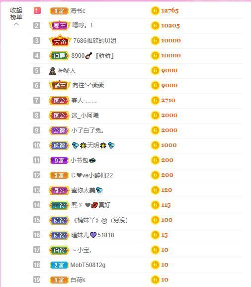曈妹儿💜51818的图片