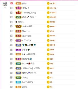 曈妹儿💜51818主播照片