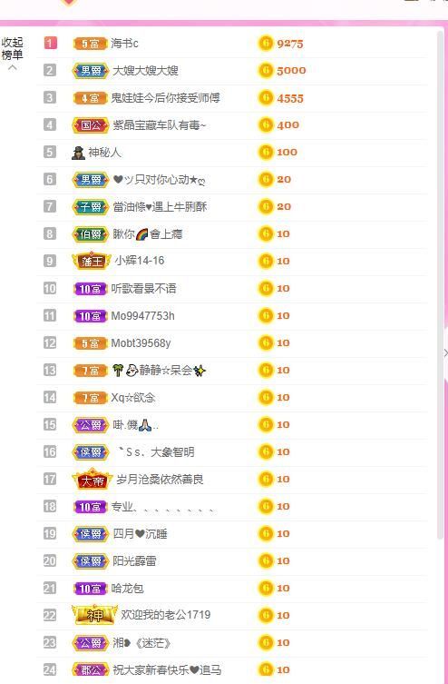 曈妹儿💜51818的图片