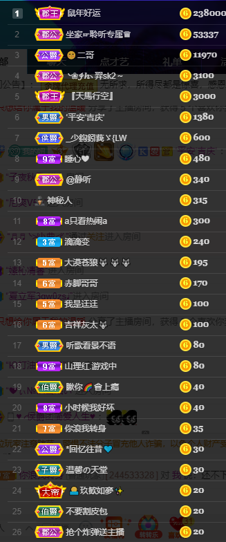 聆听~福妞儿的图片