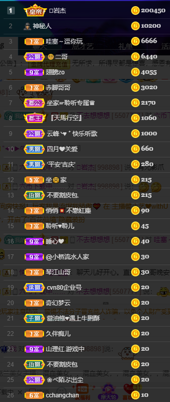 聆听~福妞儿的图片