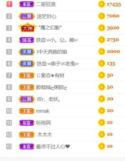 ♥陌晗♥安安静静主播照片