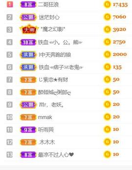 ♥陌晗♥安安静静主播照片