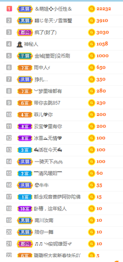 小明月暂播早8-晚8主播照片