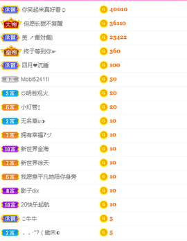 进口小饼干主播照片