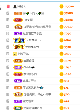 妃宝要饿死了主播照片
