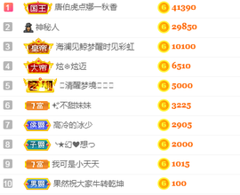 森贺老大元始天尊！的图片