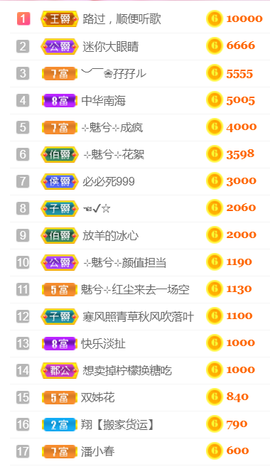 ╰❥℡冰雪每天40首主播照片