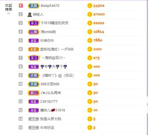 曈妹儿💜51818的图片