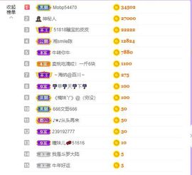 曈妹儿💜51818主播照片