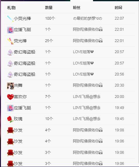 LOVE飞扬💝的图片