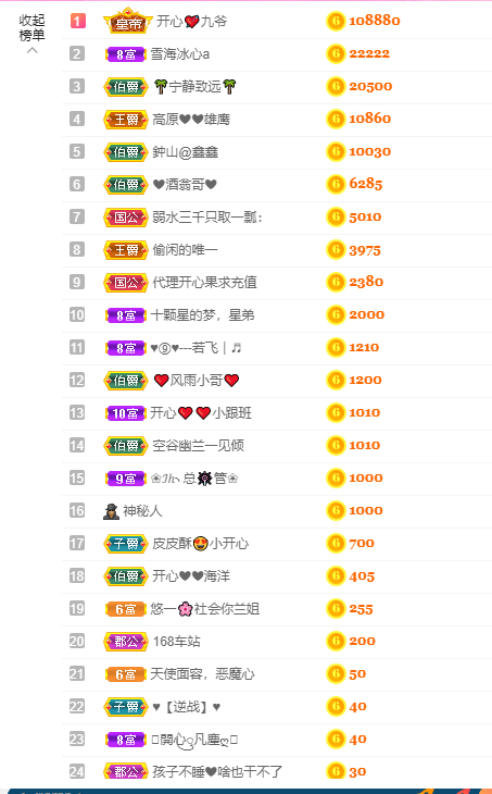 开心❤️❤️果的图片