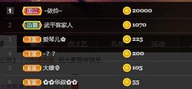 🎶琴儿幸福满满🎶的图片