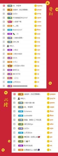 三三哟主播照片