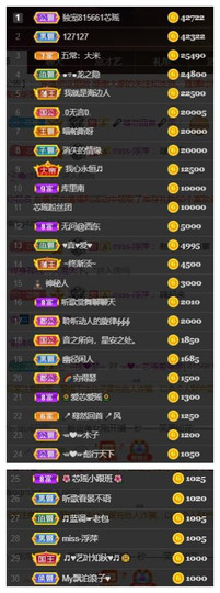 芯瑶❤️爱唱歌～主播照片