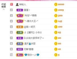 小白队长💧心里美☜主播照片