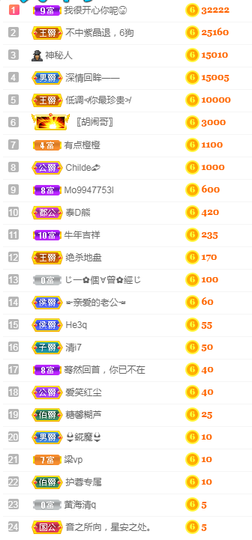 曼曼🌙暂停直播主播照片
