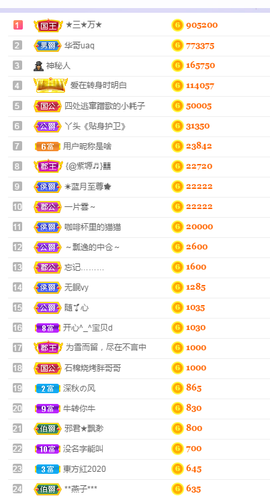 小艾回湖北不定时播主播照片
