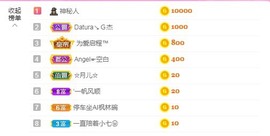 小七不小主播照片