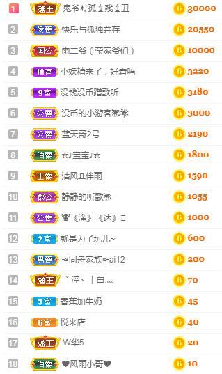 冰凌吖~的图片