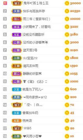 冰贺粉丝哥中华哥晋升的图片