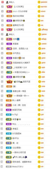 沁馨ღ求百元榜主播照片