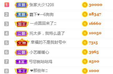 馨小艺🎀吉祥如艺的图片