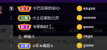 ♚~小巴豆~贪财好色的图片