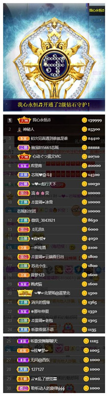 芯瑶❤️爱唱歌～的图片