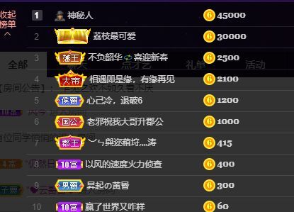 婷儿！五月加油的图片