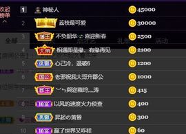 婷儿～所遇皆甜主播照片