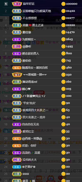 聆听~福妞儿的图片