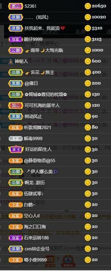 喵崽小花猫主播照片