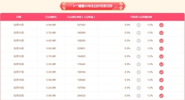★︶瑾萱、晚上见主播照片