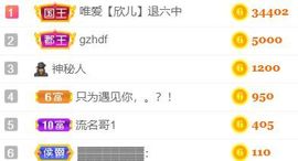素雅依依暂休主播照片