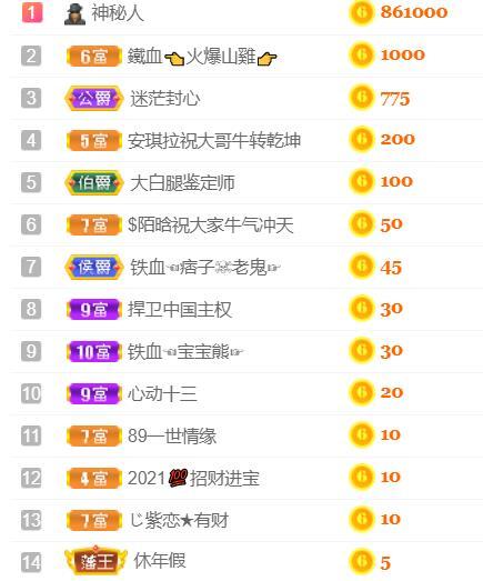 ♥陌晗♥安安静静主播照片