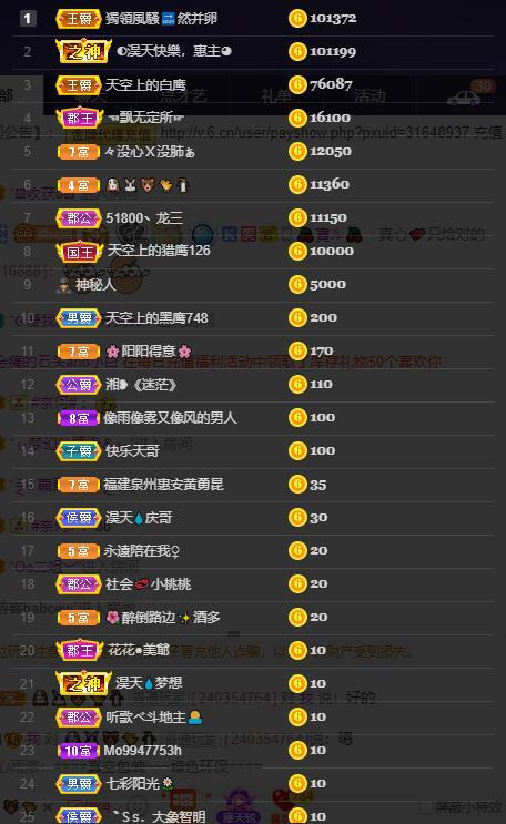 龙三暂休！的图片