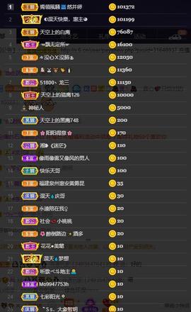 28888丶龙三主播照片