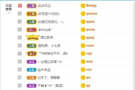 退网了，谢谢大家关心主播照片